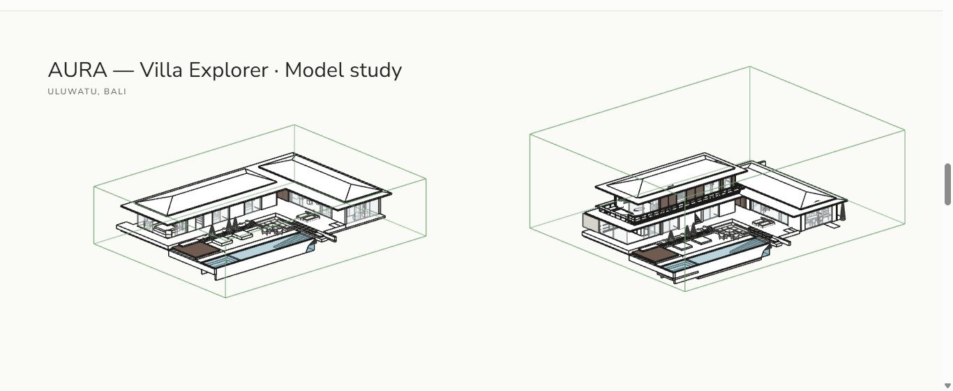 Referencia del estudio volumétrico: villas de tres y cuatro habitaciones